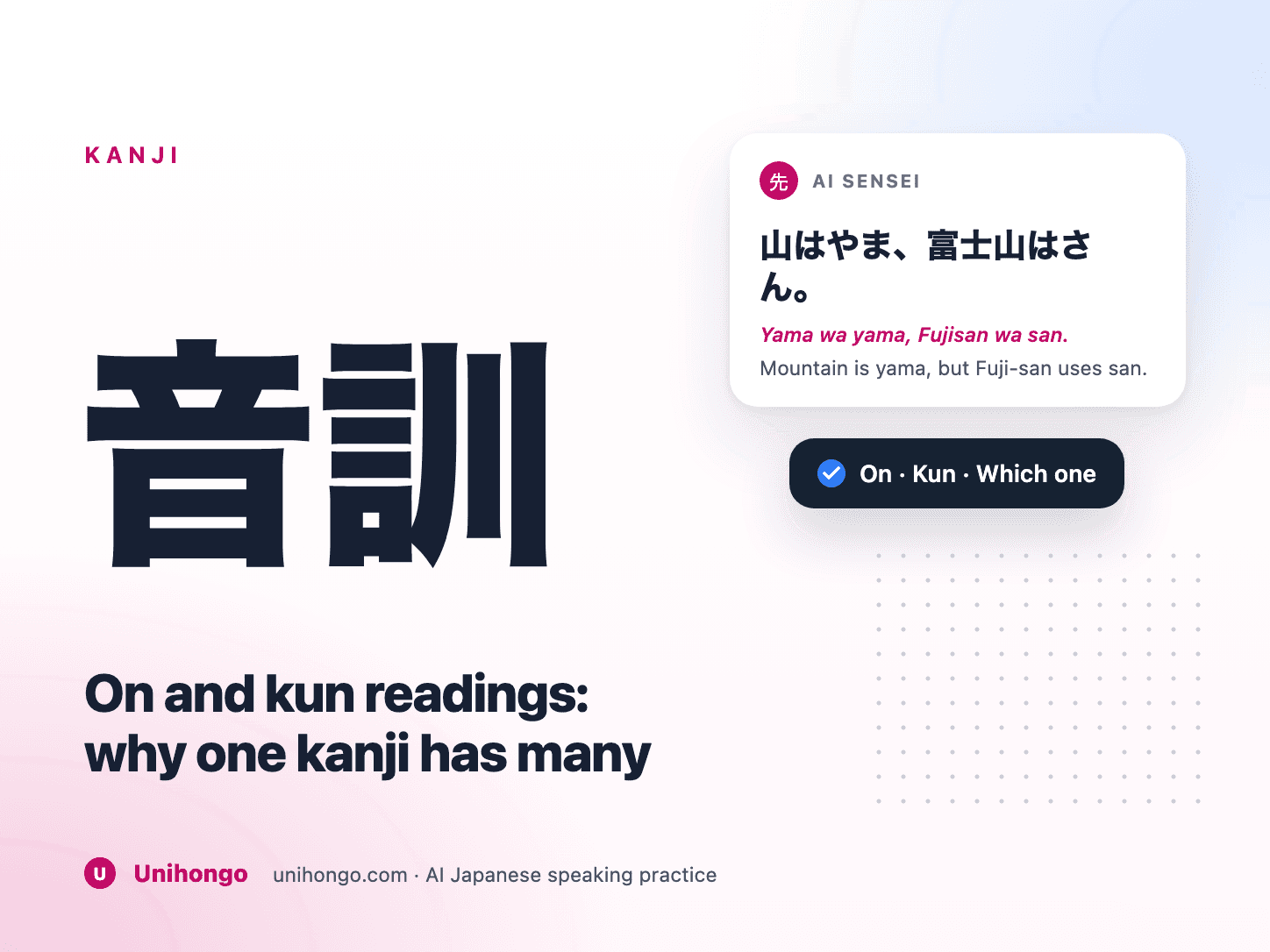 Un kanji affiché avec sa lecture en cours et sa lecture kun dans deux exemples de mots