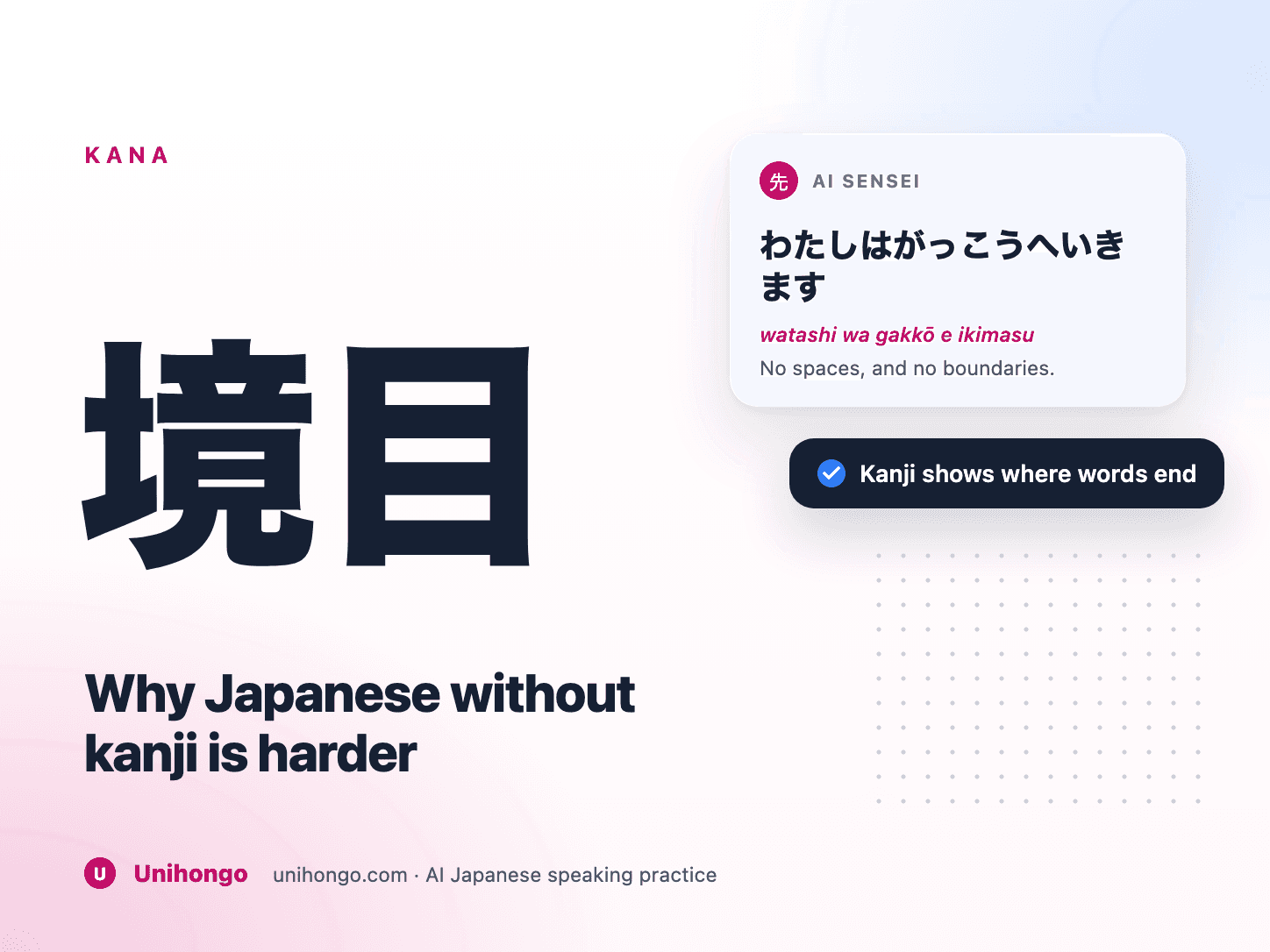 Dezelfde zin met en zonder kanji