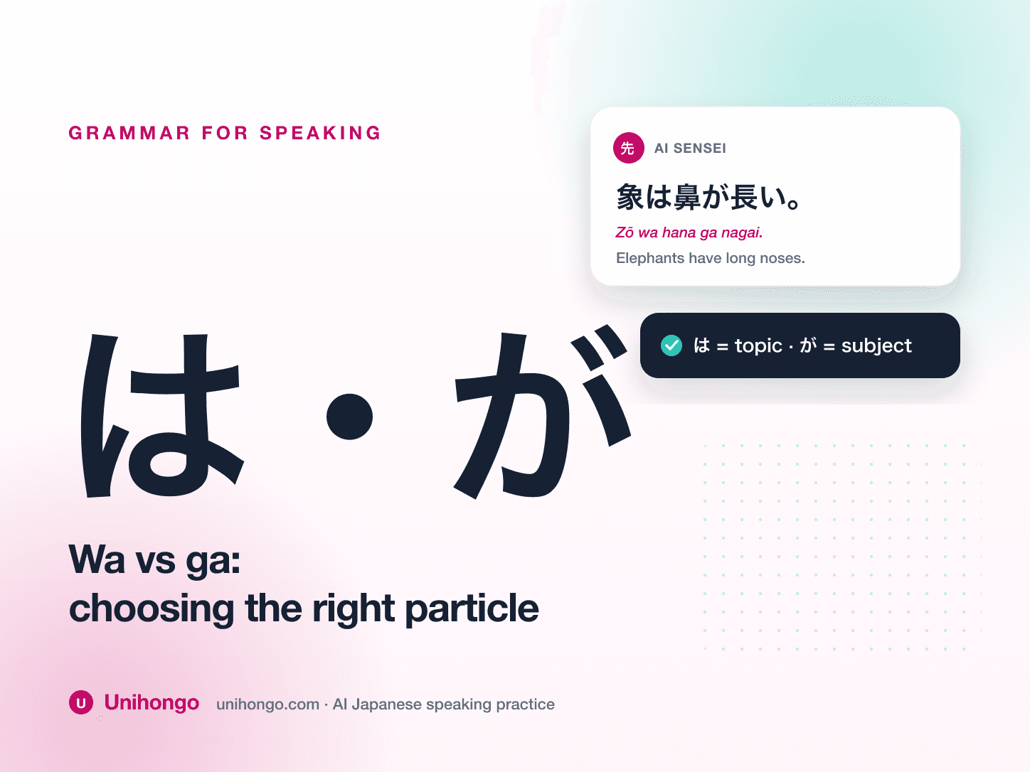 Illustration showing the hiragana wa and ga as two contrasting signposts