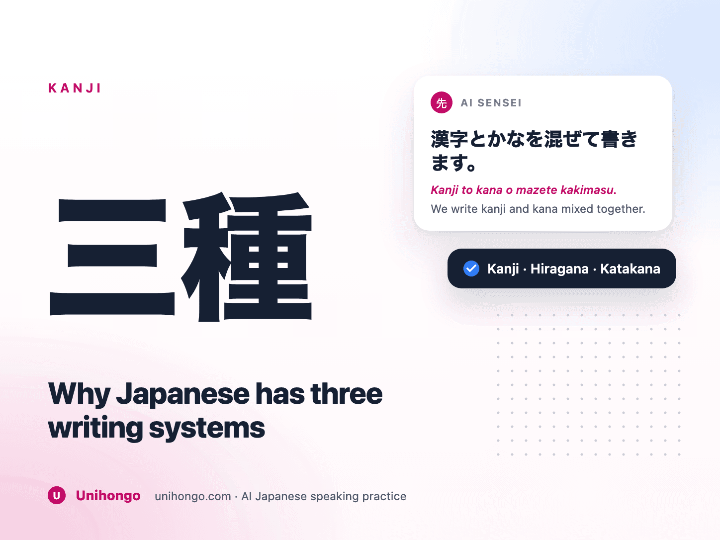Ein japanischer Satz mit getrennt markierten Kanji-, Hiragana- und Katakana-Teilen