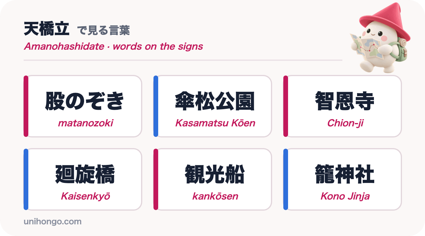 Six words you will see at Amanohashidate: matanozoki, Kasamatsu Kōen, Chion-ji, Kaisenkyō, kankōsen and Kono Jinja, in Japanese with romaji