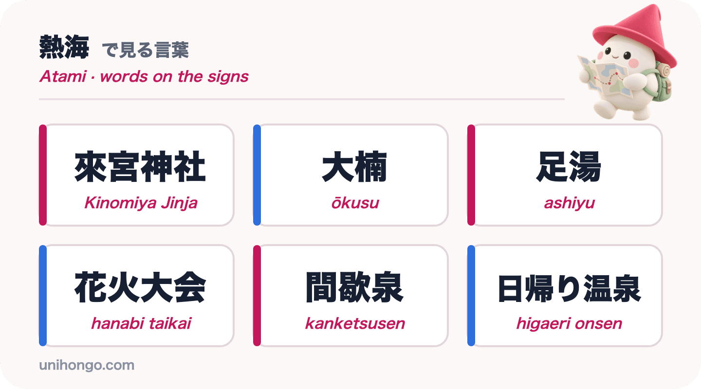 Šest slov z informačních cedulí, která uvidíte v Atami: Kinomiya Jinja, ōkusu, ashiyu, hanabi taikai, kanketsusen a higaeri onsen, v japonštině s romaji