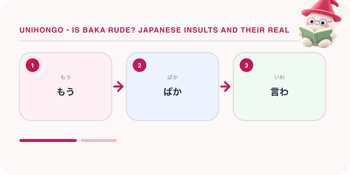 Mochi, Unihongo's mascot, guides a Japanese learning map for Is Baka Rude? Japanese Insults and Their Real Strength: もう, ばか, 言わ.