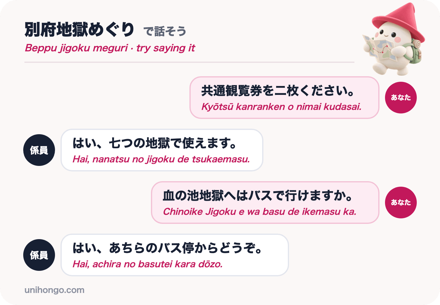 Rozhovor o čtyřech replikách mezi návštěvníkem a prodejcem jízdenek v pekle Beppu, nákup dvou kombinovaných jízdenek a dotaz na autobus do Chinoike Jigoku, v japonštině s romaji