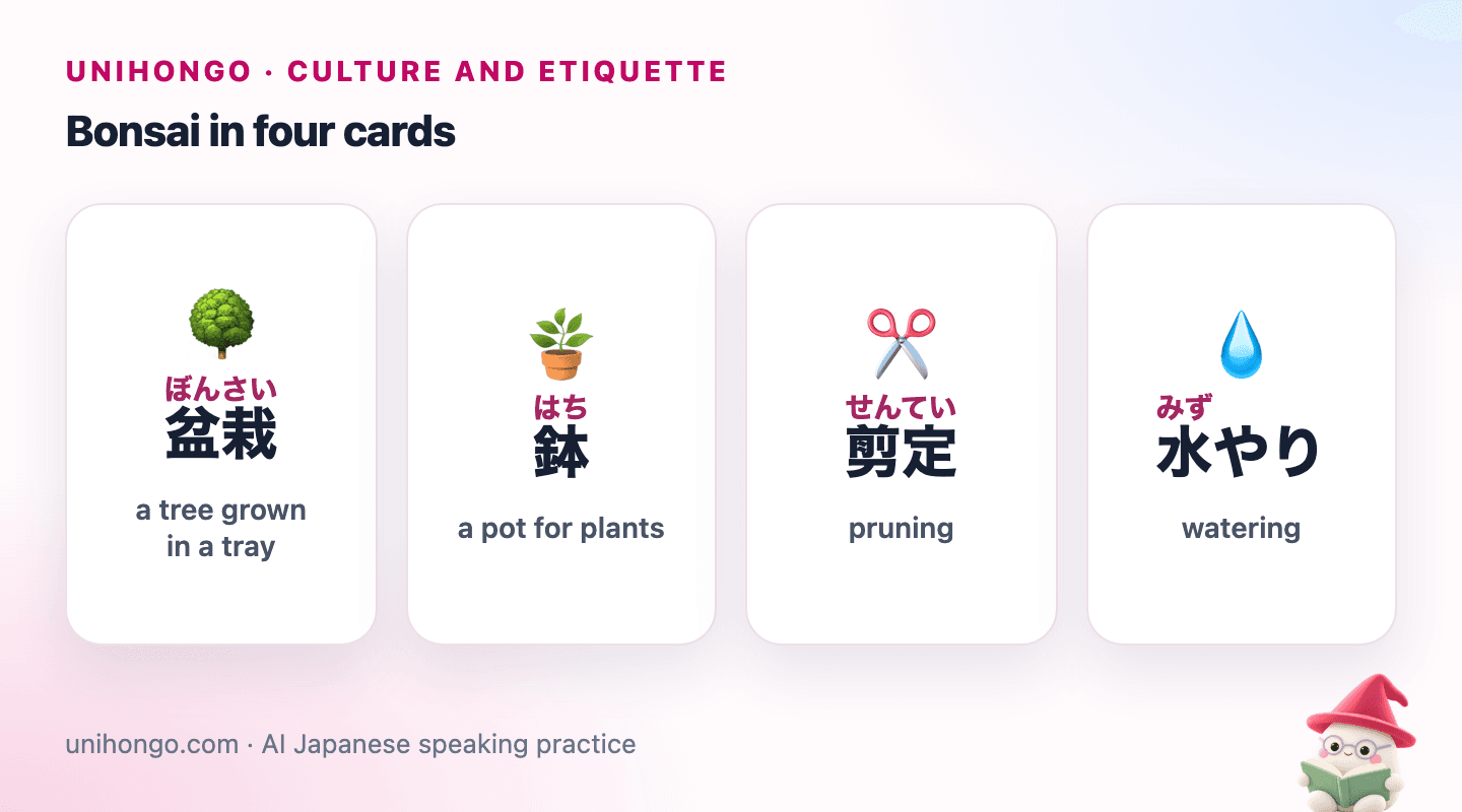 Four picture cards: a small tree growing in a tray, a shallow ceramic pot, scissors pruning a branch, and a watering can over a tree.