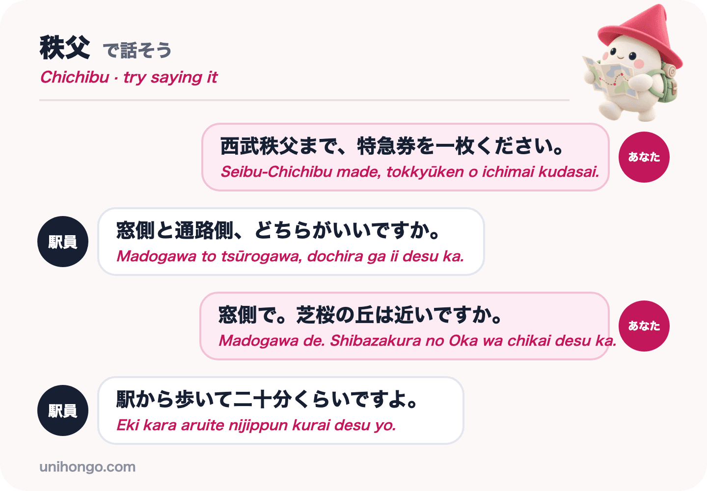 A four-line chat between a visitor and station staff, buying a limited express ticket to Seibu-Chichibu, choosing a window seat and asking how far the moss phlox hill is, in Japanese with romaji