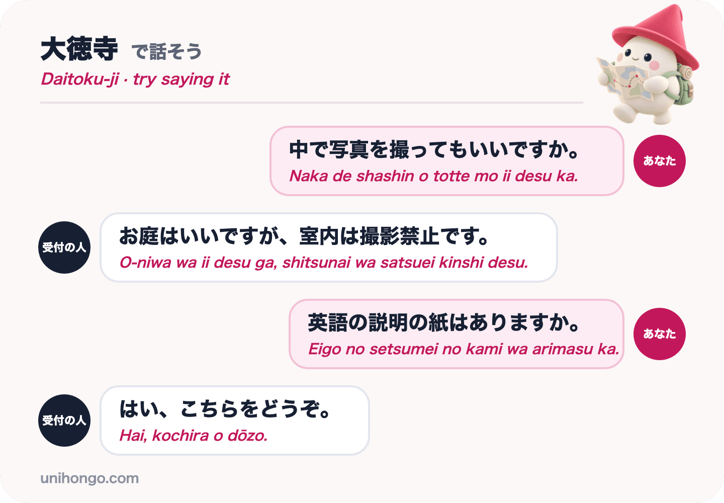 Una conversación de cuatro frases entre un visitante y una recepcionista del subtemplo en Daitoku-ji sobre cómo tomar fotografías y pedir una hoja explicativa en inglés, en japonés con romaji.