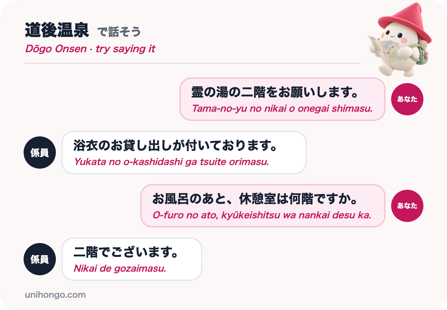 Dōgo Onsen'de bir ziyaretçi ile bilet personeli arasında, Tama-no-yu ikinci kattaki parkur, bir yukata ve salonun nerede olduğu hakkında romaji ile Japonca dört satırlık sohbet