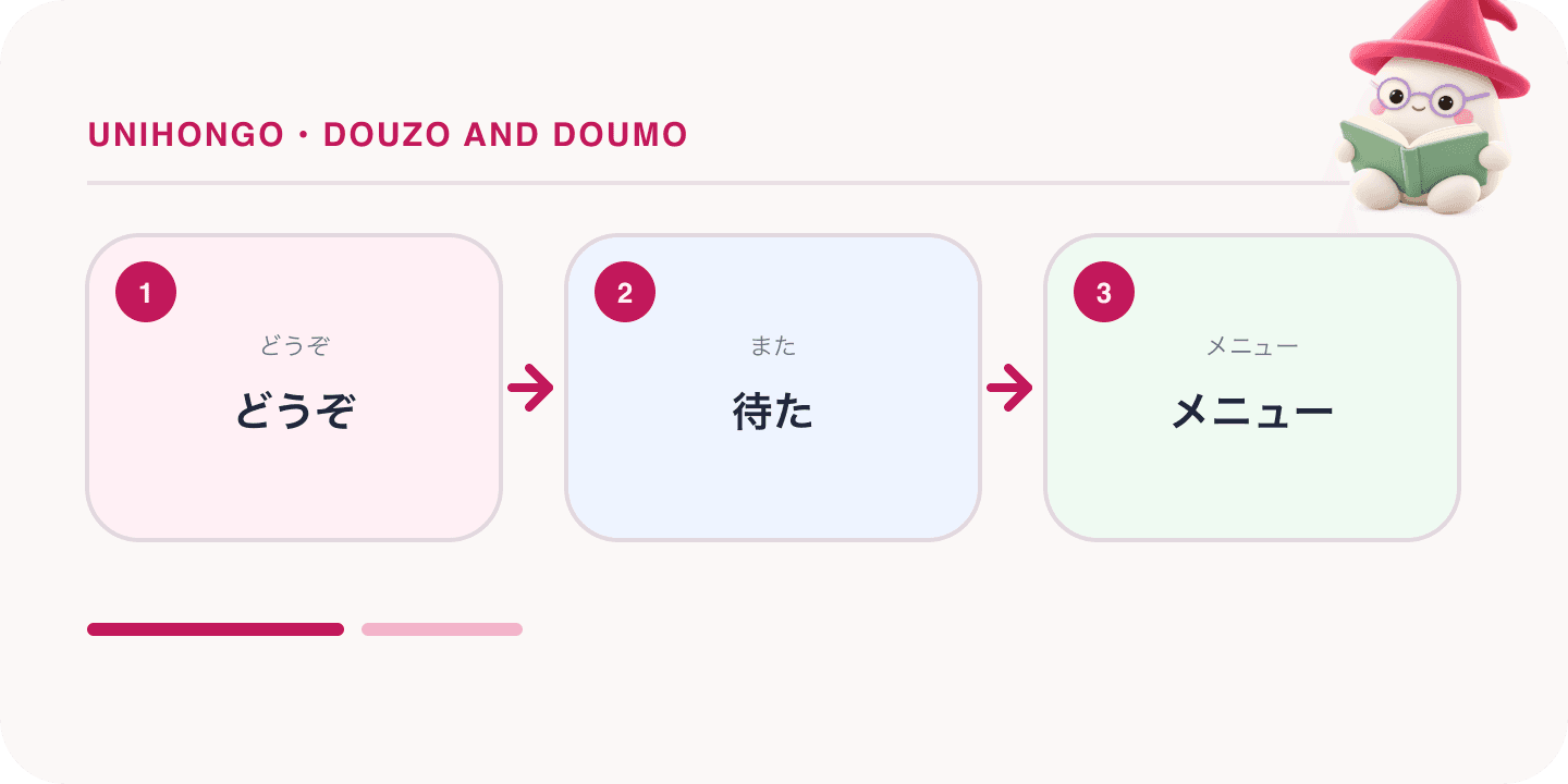 Mochi, Unihongo's mascot, guides a Japanese learning map for Douzo and Doumo: Two Small Words That Do a Lot of Work: どうぞ, 待た, メニュー.