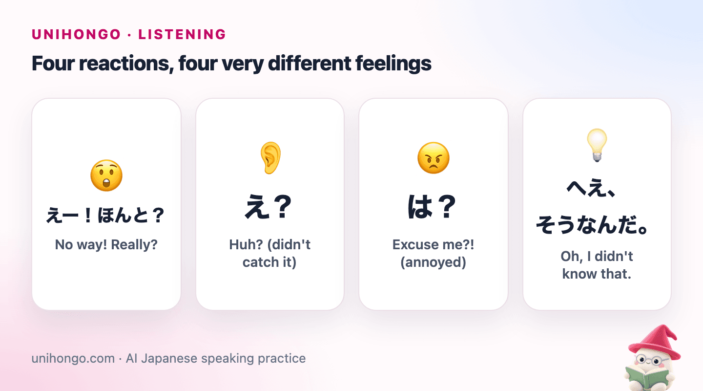 Four picture cards: a delighted gasp of surprise, a puzzled face cupping an ear, an annoyed frown, and an interested nod.