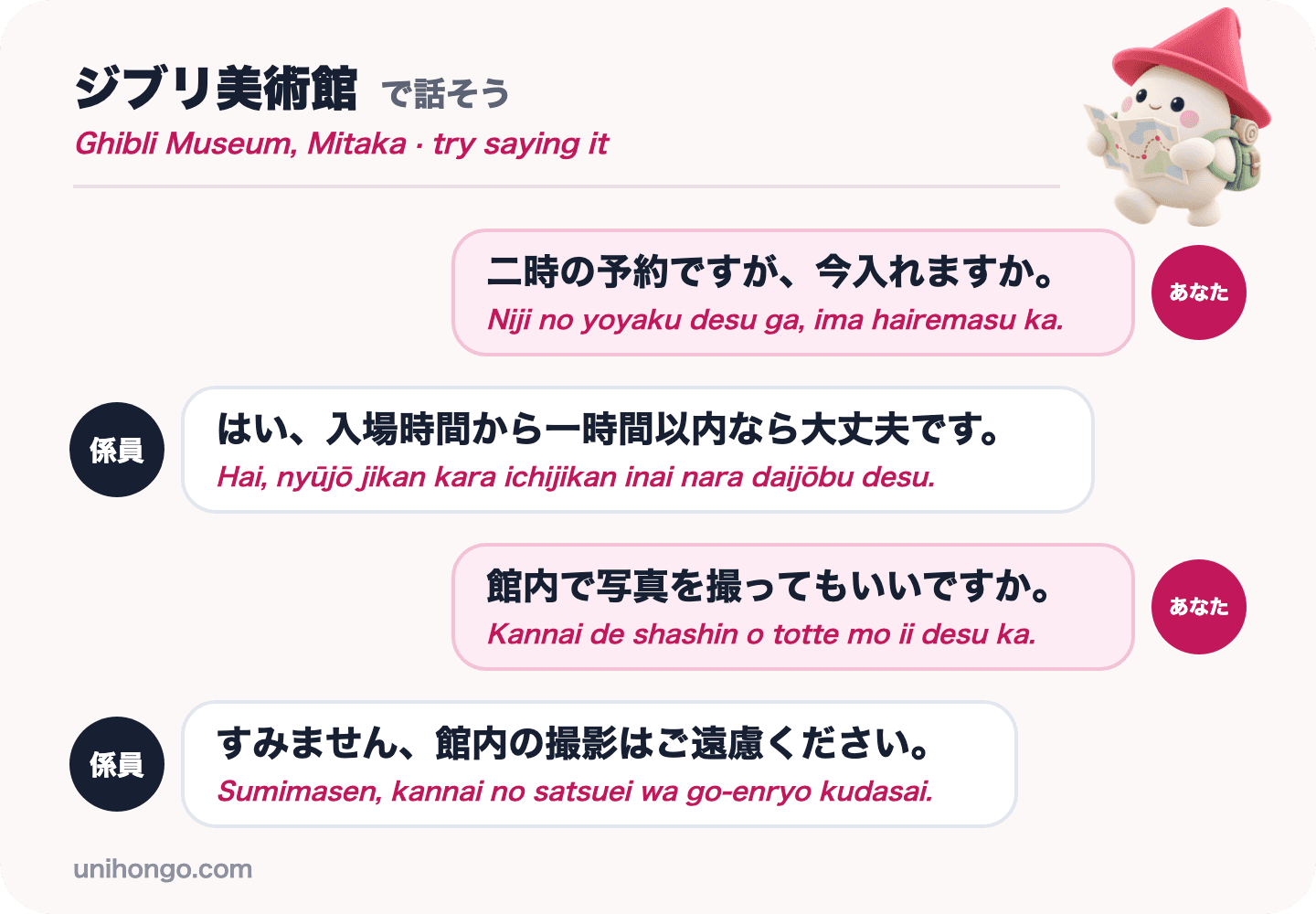 Una conversación de cuatro frases entre un visitante y el personal del Museo Ghibli, preguntando si pueden entrar ahora con una reserva a las dos y si se permiten fotos en el interior, en japonés con romaji