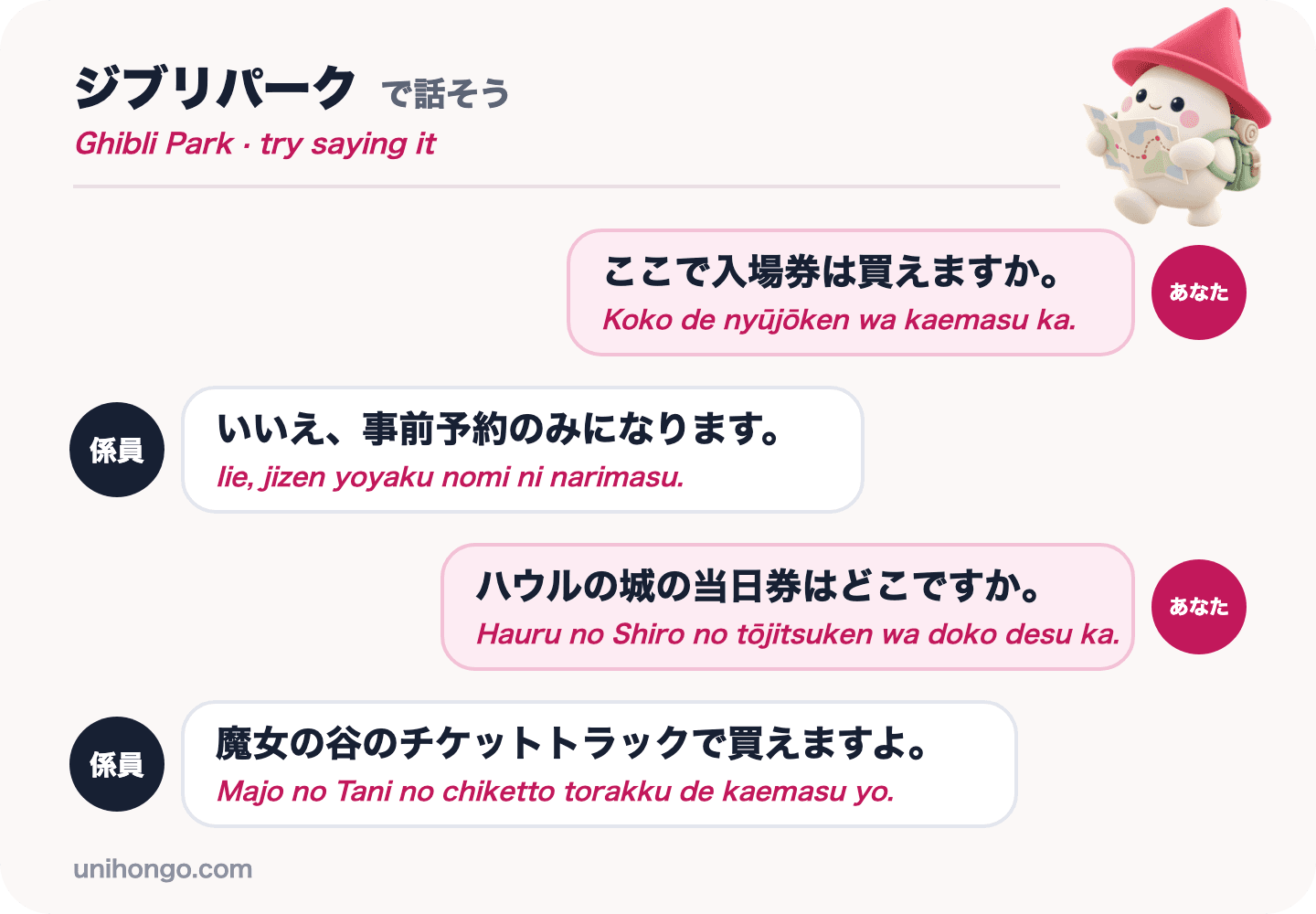 Isang apat na linyang chat sa pagitan ng isang bisita at isang kawani ng Ghibli Park tungkol sa pagbili ng mga tiket at paghahanap ng parehong araw na mga tiket para sa Howl's Castle, sa Japanese na may romaji