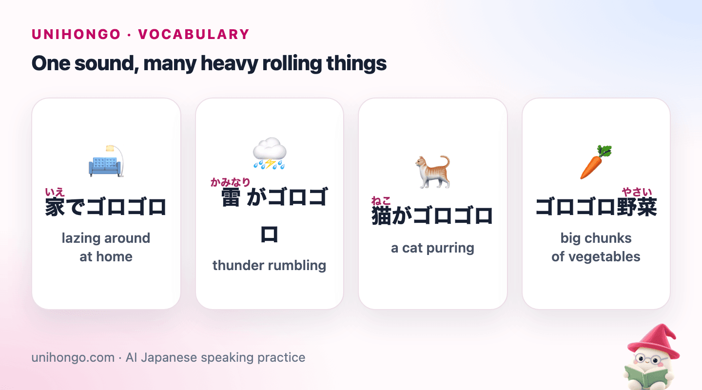Four picture cards: a sofa for lazing around at home, a thundercloud for rumbling thunder, a cat for purring, and a carrot for big chunks of vegetables.