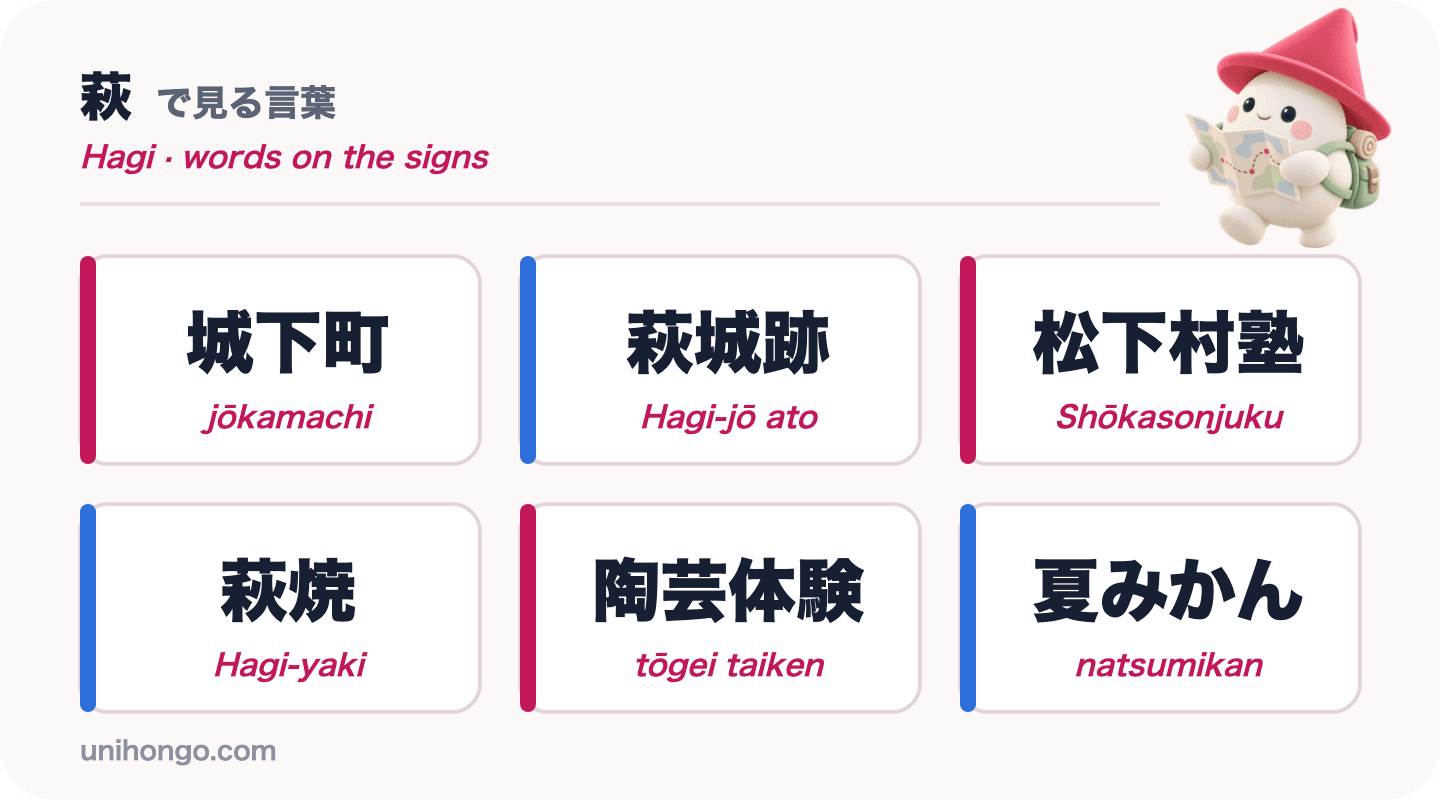 Šest slov z informačních cedulí, která uvidíte v Hagi: jōkamachi, Hagi-jō ato, Shōkasonjuku, Hagi-yaki, tōgei taiken a natsumikan, v kanji a kana s romaji
