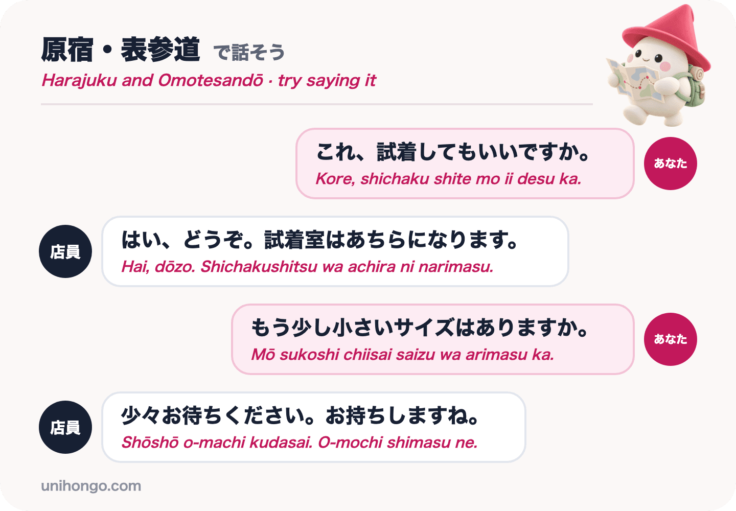 Rozhovor o čtyřech replikách mezi nakupujícím a prodavačem v Harajuku s žádostí o vyzkoušení něčeho a pro menší velikost v japonštině s romaji