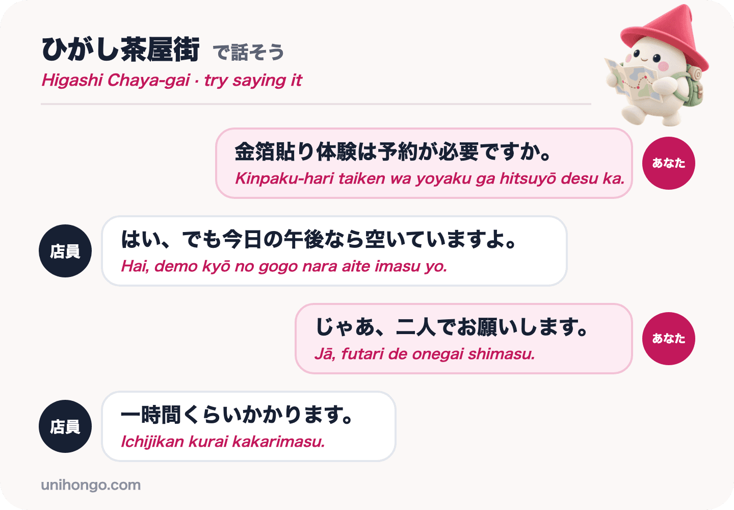 Ein vierzeiliger Chat zwischen einem Besucher und einem Verkäufer in Higashi Chaya, in dem es um die Buchung eines Blattgold-Workshops für zwei Personen geht, auf Japanisch mit Romaji