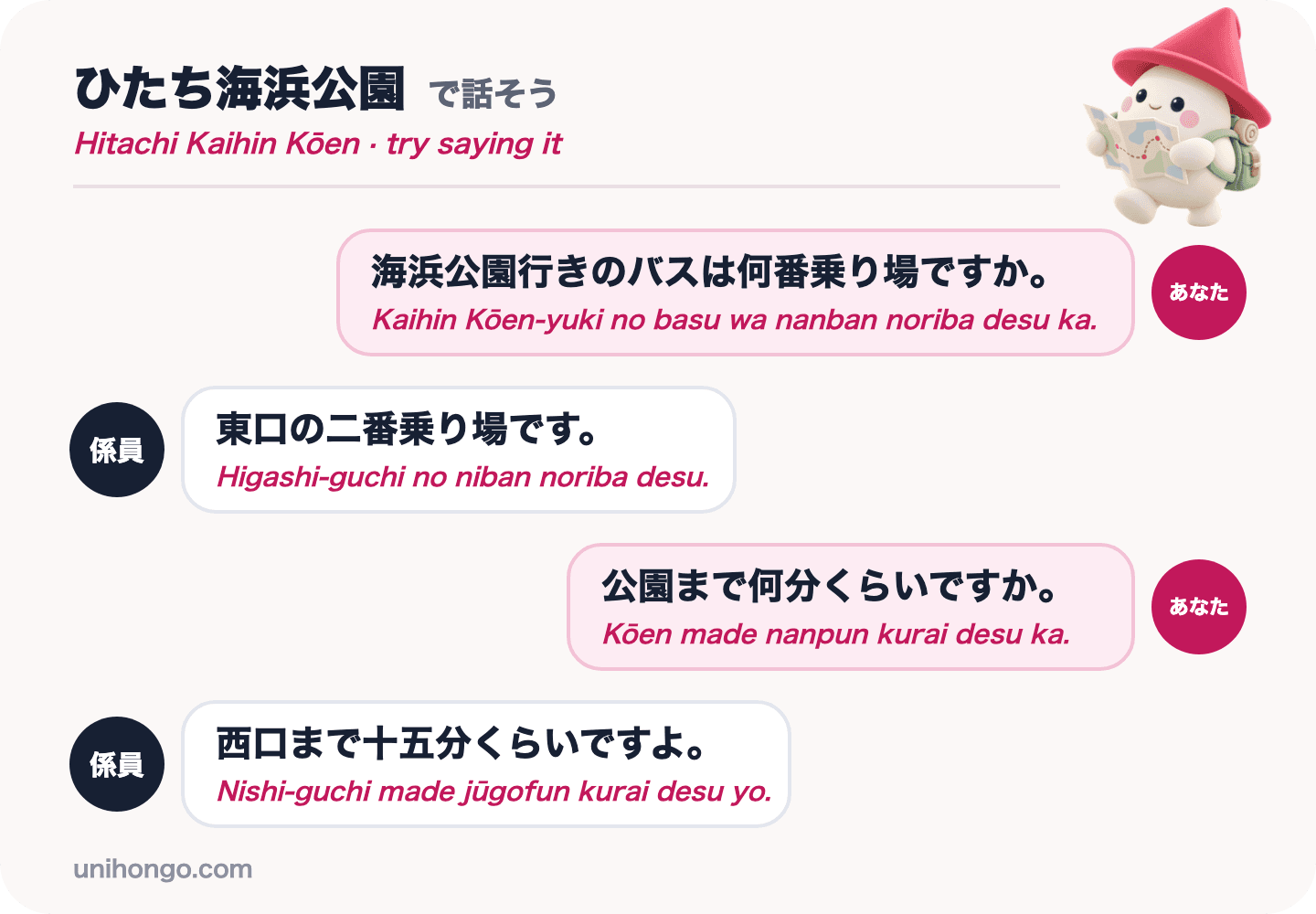 Una conversación de cuatro frases entre un visitante y el personal del autobús en la estación Katsuta sobre desde qué parada sale el autobús al parque y cuánto tarda, en japonés con romaji.