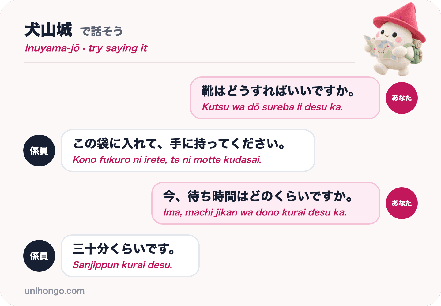 Un dialogo di quattro battute tra un visitatore e lo staff del castello di Inuyama, chiedendo cosa fare con le scarpe e quanto dura l'attesa, in giapponese con romaji