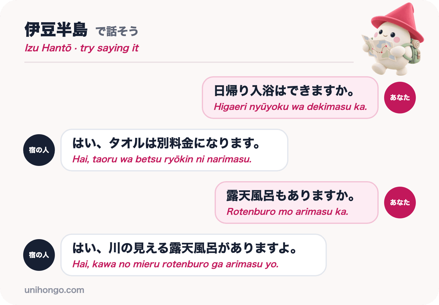 Isang apat na linyang chat sa pagitan ng isang bisita at staff ng ryokan sa Izu tungkol sa paliligo, tuwalya at panlabas na paliguan, sa Japanese na may romaji