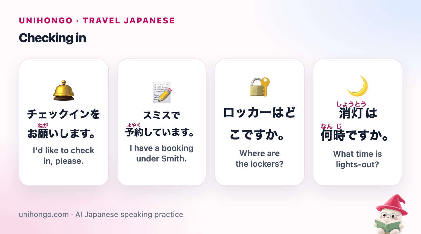 Four picture cards: asking to check in, giving the name on the booking, asking where the lockers are, and asking when lights-out is.