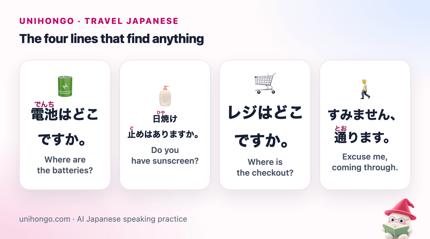 Four picture cards: asking where the batteries are, asking if the shop sells sunscreen, asking where the checkout is, and excusing yourself in a crowded aisle.