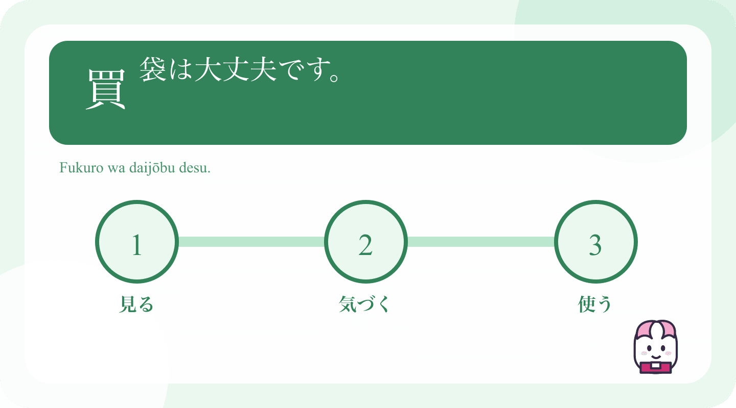Japanese example and learning cues for Japanese Convenience Store Checkout: Bags, Heating, and Payment