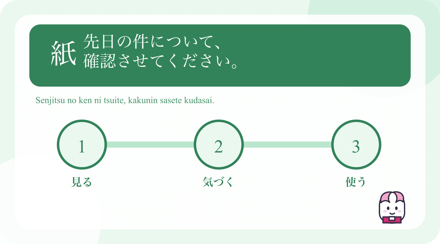 Japanese example and learning cues for Write a Polite Follow-Up Email in Japanese