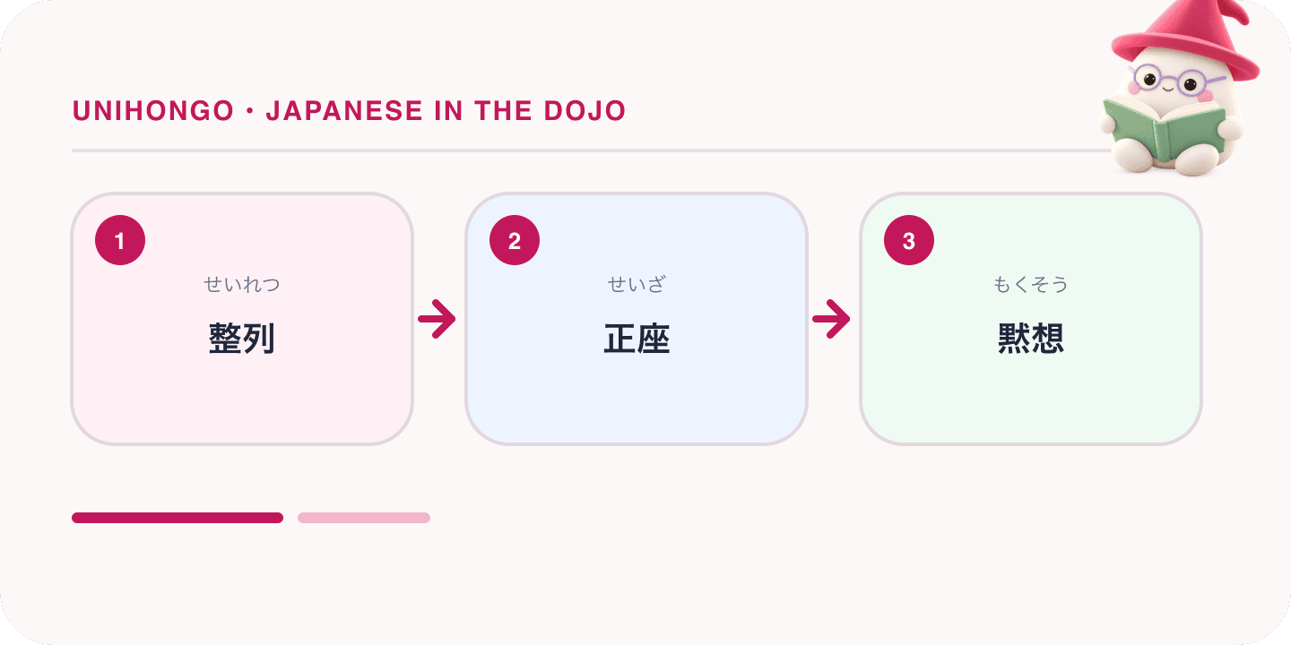 Mochi, Unihongo's mascot, guides a Japanese learning map for Japanese in the Dojo: Commands, Counting, and Etiquette: 整列, 正座, 黙想.