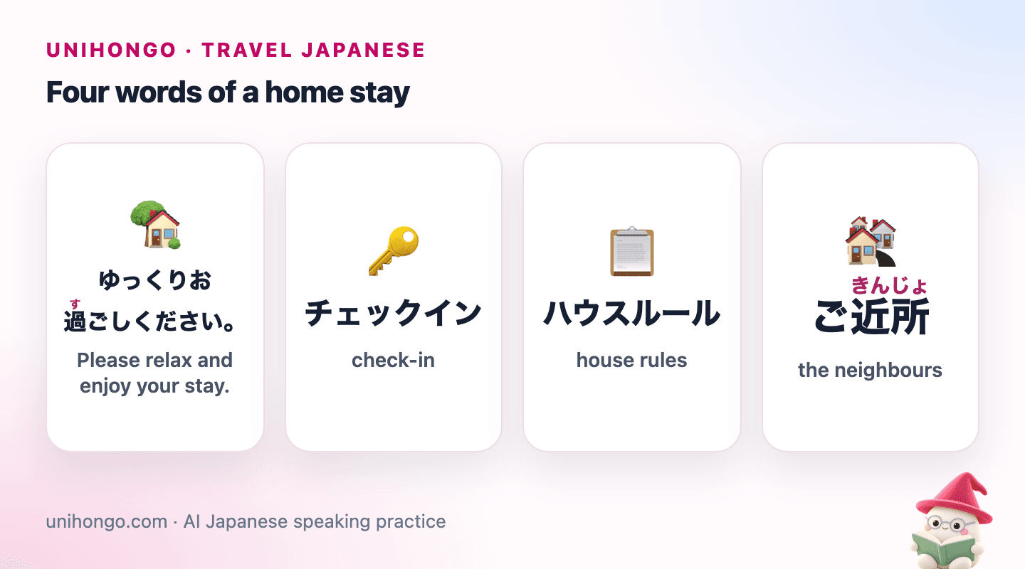 Four picture cards: wishing guests a relaxing stay, check-in, the house rules, and the neighbours.