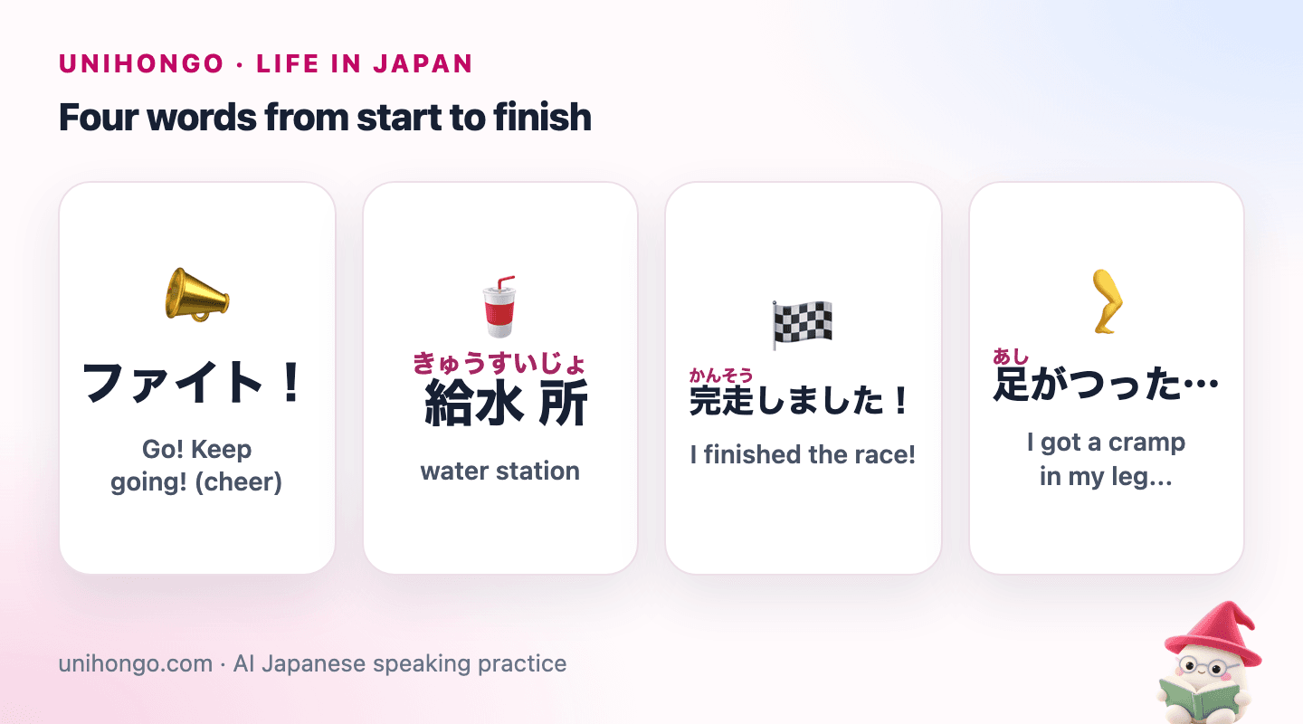 Four picture cards: a cheering crowd, a table of water cups, a runner crossing the finish line with arms raised, and a runner holding a cramping calf.
