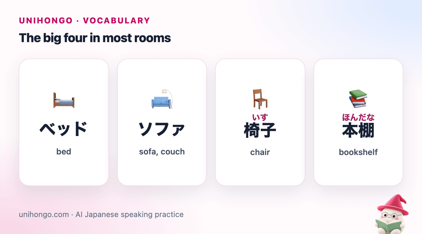 Four picture cards: a bed, a sofa, a chair and a bookshelf, each with its Japanese name.