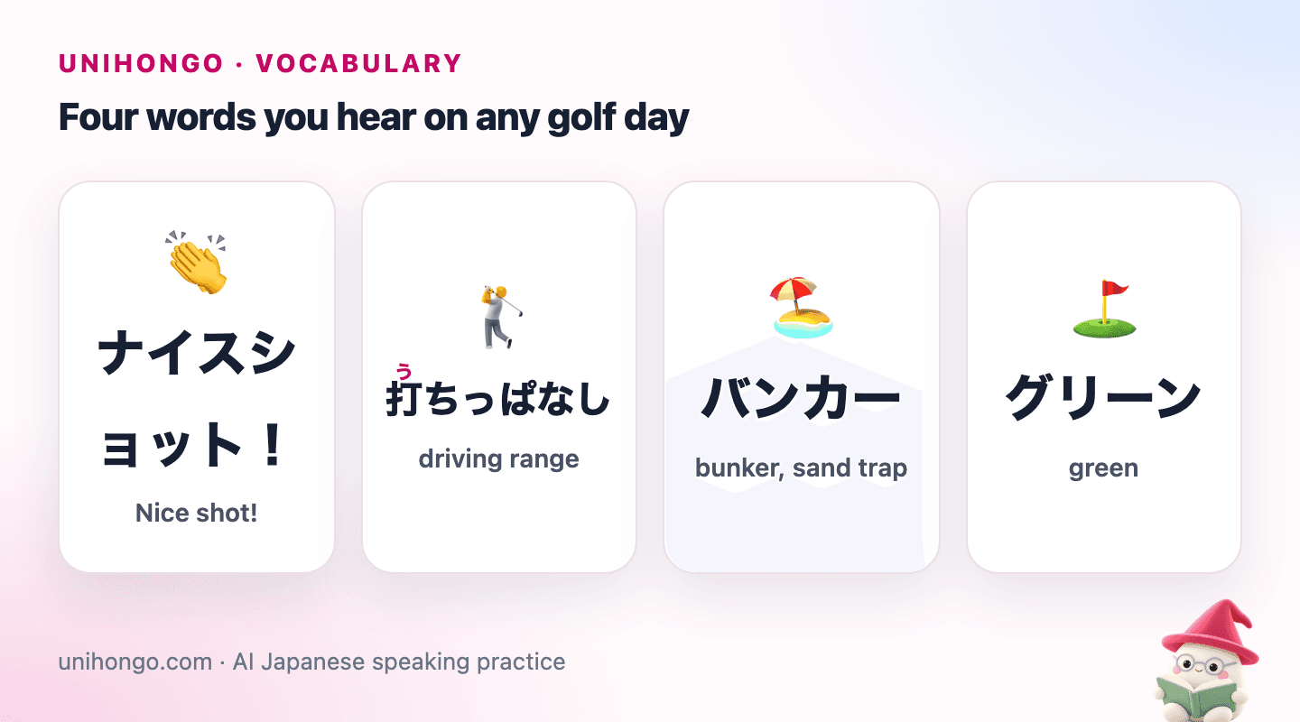 Four picture cards: a golfer praising a good shot, rows of bays at a driving range, a ball in a sand bunker, and a putting green with a flag.