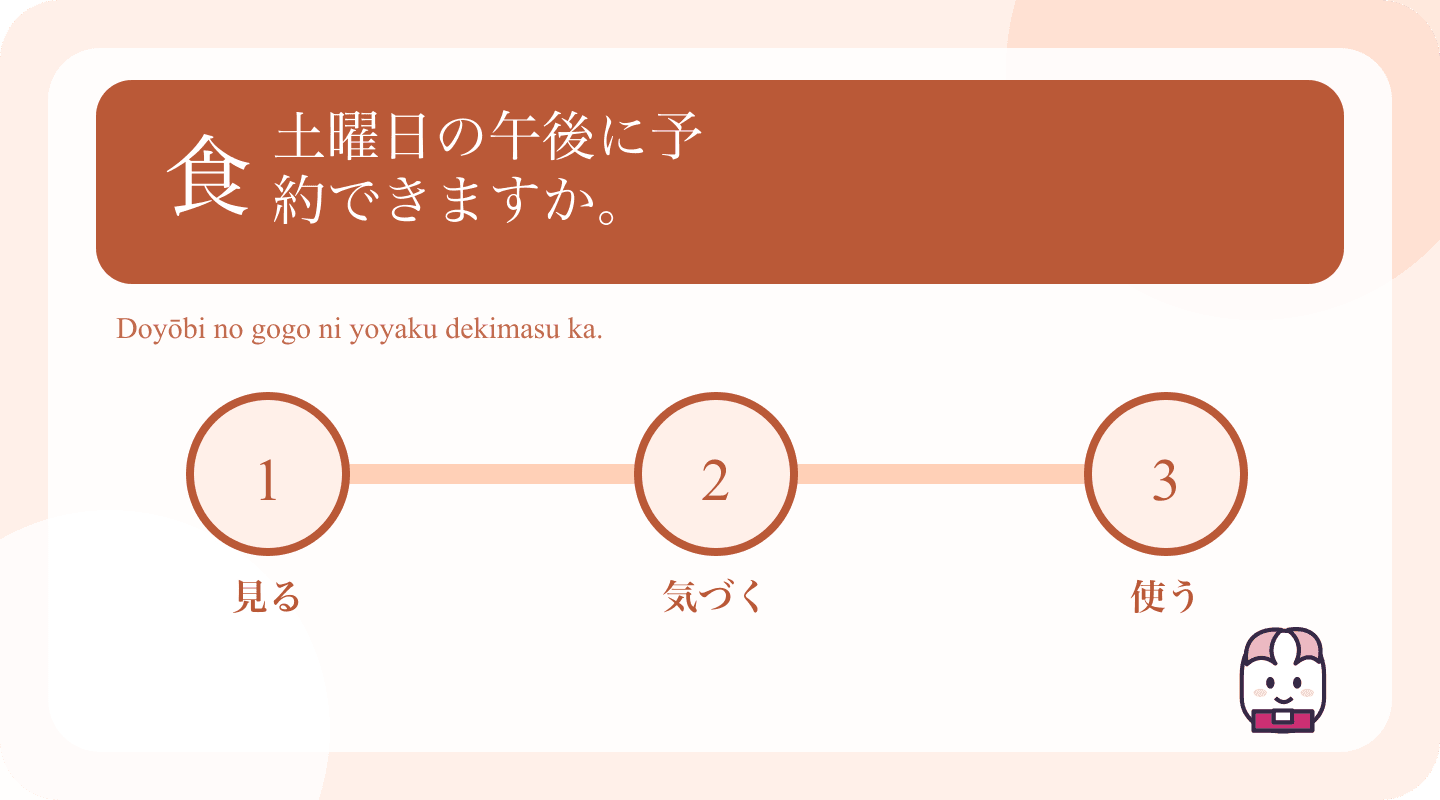 Japanese example and learning cues for Book a Hair Salon Appointment in Japanese