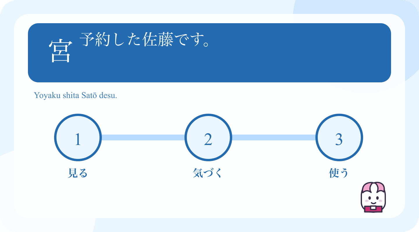 Japanese example and learning cues for Japanese Hotel Check-In: Useful Questions and Requests