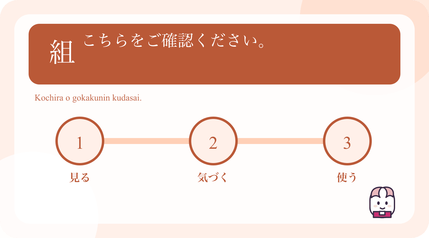 Japanese example and learning cues for Japanese Keigo: Switch Register by Situation
