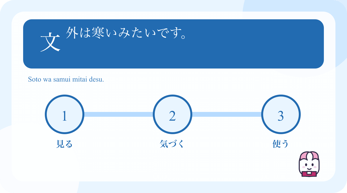 Japanese example and learning cues for Japanese みたい and らしい: Similarity, Evidence, and Hearsay