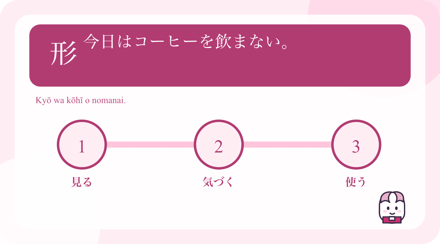 Japanese example and learning cues for Japanese ない-Form: Make Clear Negative Sentences