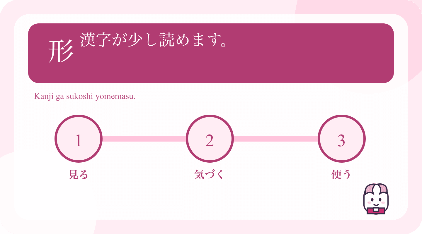 Japanese example and learning cues for Japanese Potential Form: Say What You Can Do