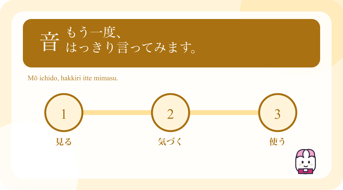 Japanese example and learning cues for Record Your Japanese: A Simple Self-Review Method