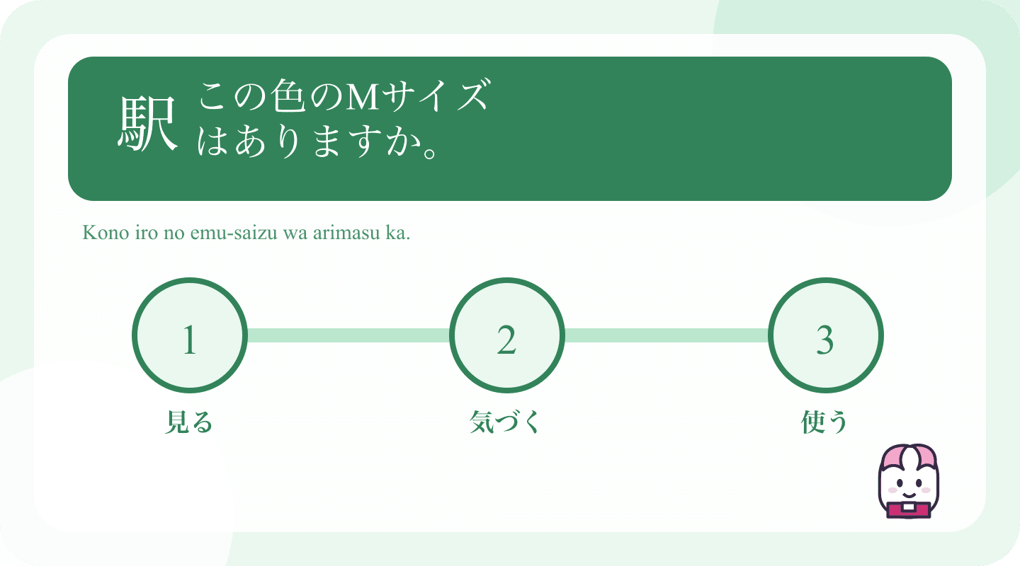 Japanese example and learning cues for Japanese Shopping Phrases: Ask About Size and Color