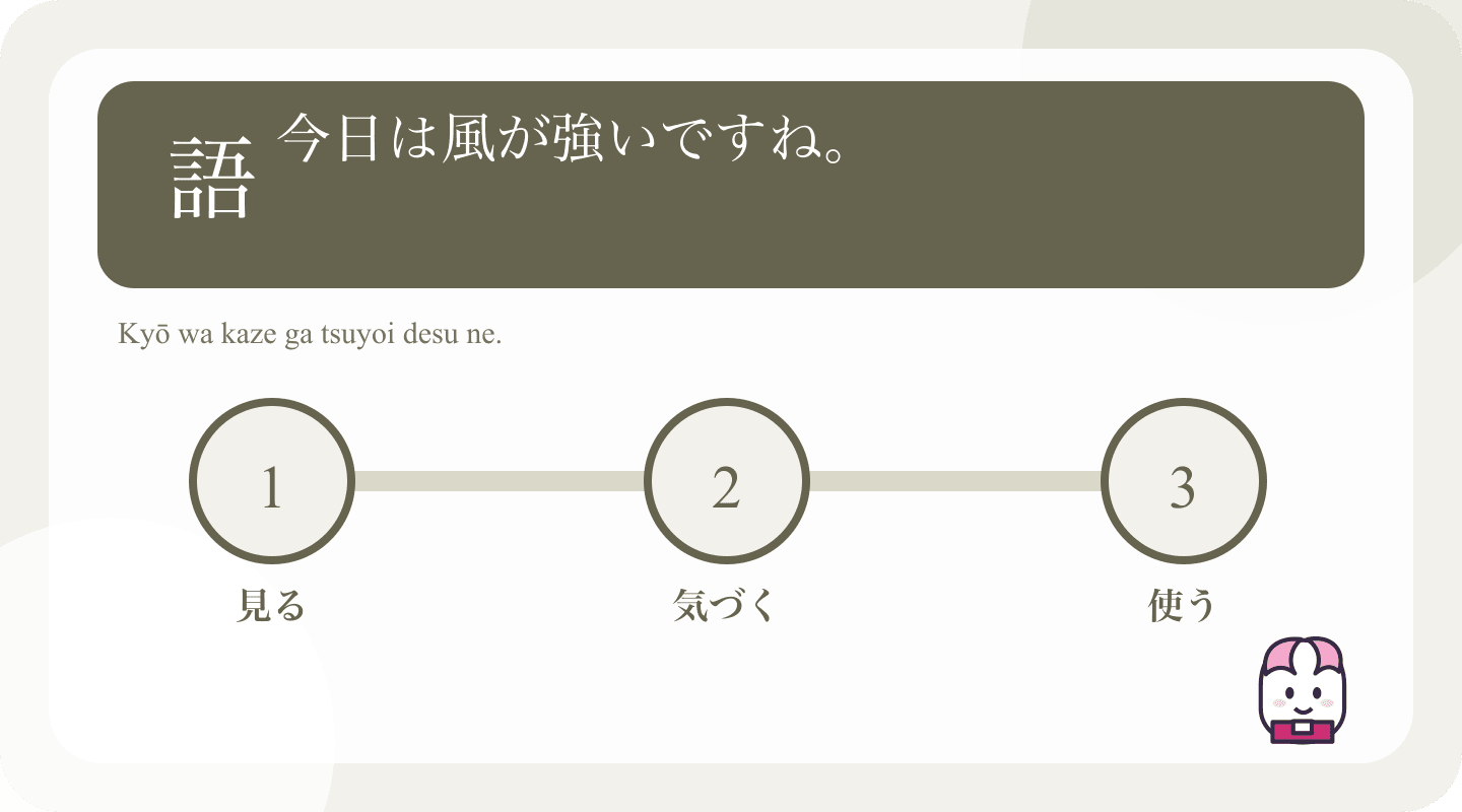 Japanese example and learning cues for Japanese Small Talk With Neighbors: Friendly but Brief