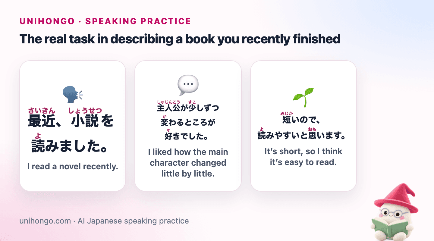 Three Japanese speaking prompts for How to Talk About Books in Japanese, with readings and meanings.