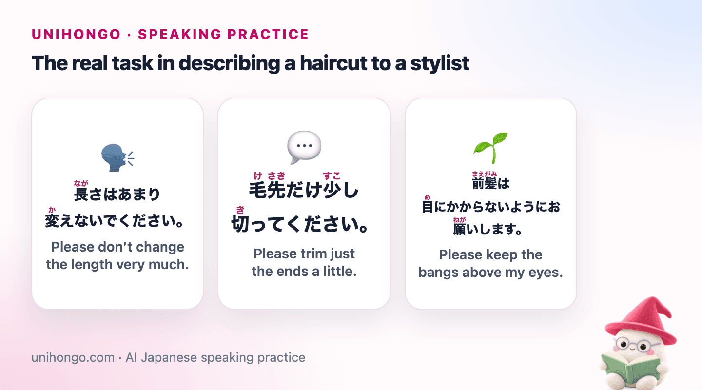 Three Japanese speaking prompts for Explain What You Want at a Japanese Hair Salon, with readings and meanings.