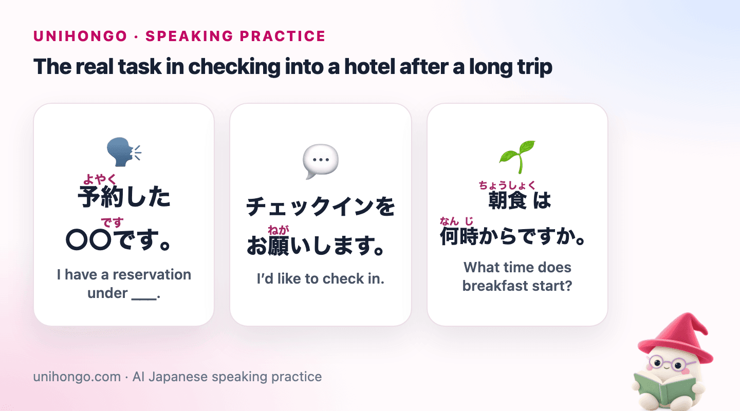 Three Japanese speaking prompts for Speak Japanese at a Hotel Check-In, with readings and meanings.