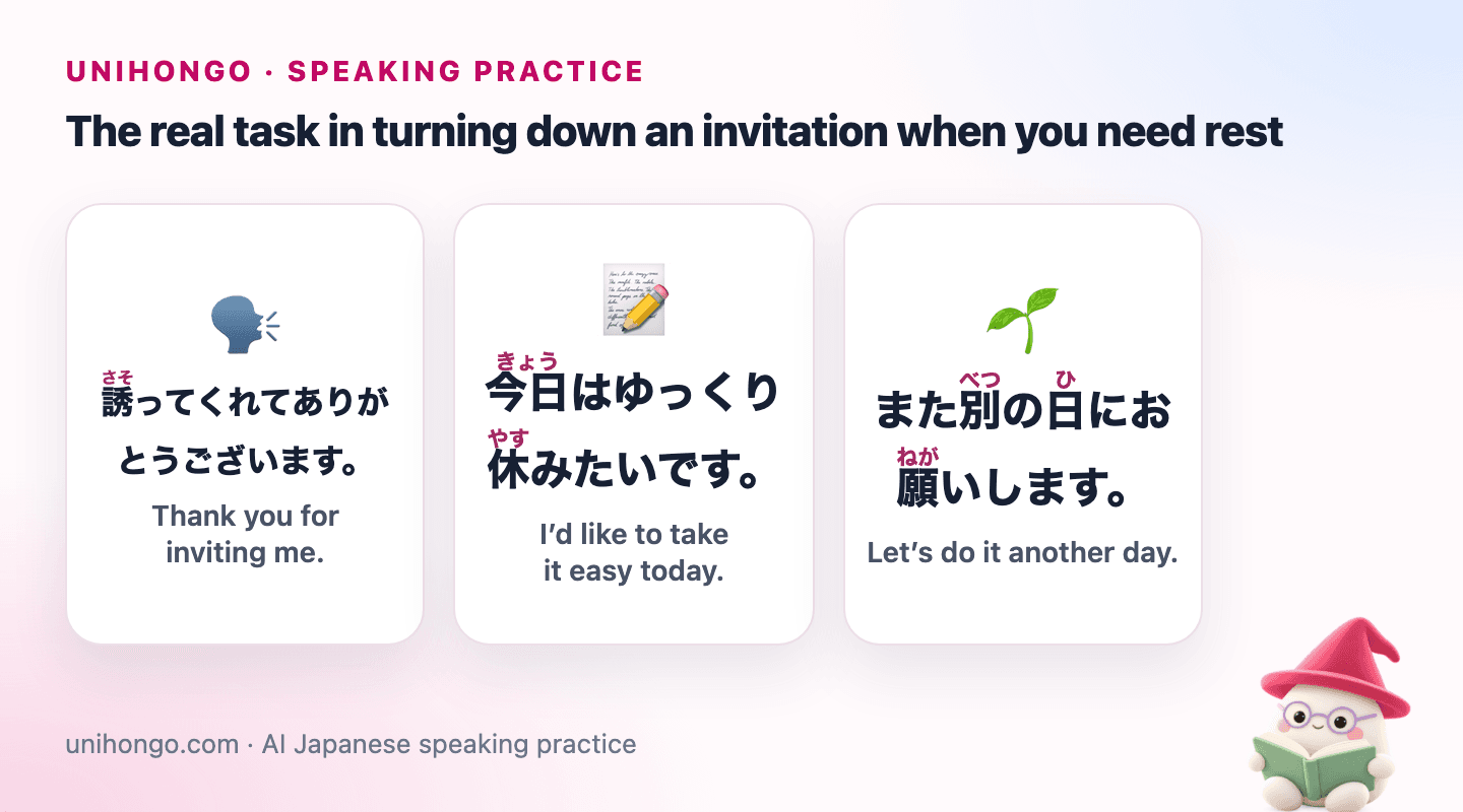 Three Japanese speaking prompts for Set a Polite Boundary in Japanese, with readings and meanings.