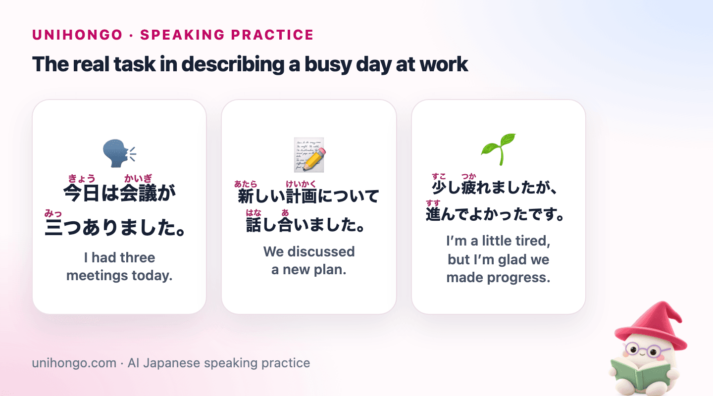 Three Japanese speaking prompts for Talk About Your Workday in Japanese, with readings and meanings.