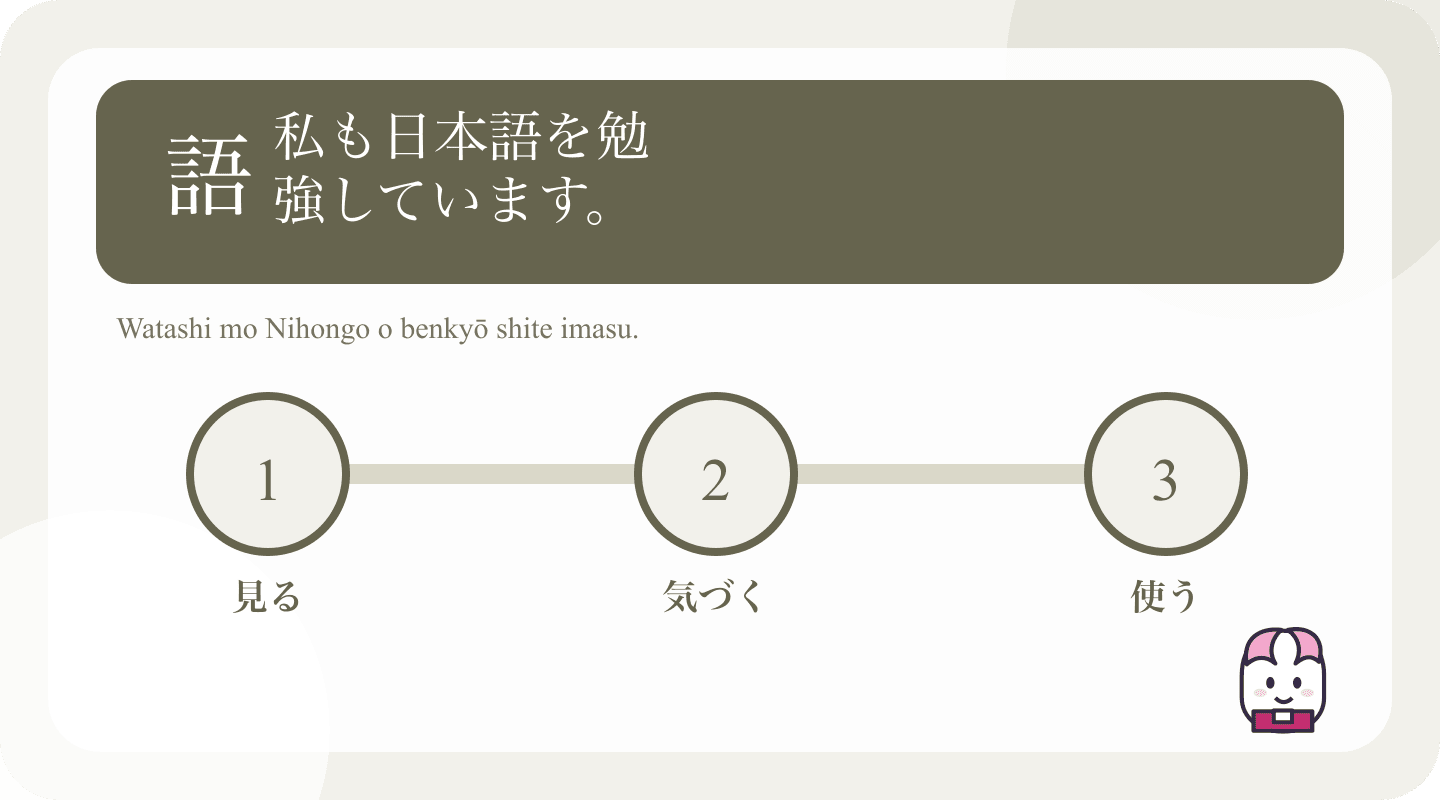 Japanese example and learning cues for Japanese は and も: Topic, Contrast, and ‘Also’