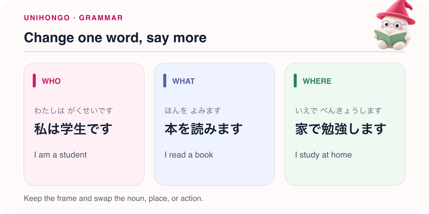 Mocchi illustrates change one word, say more with Japanese examples and hiragana readings.