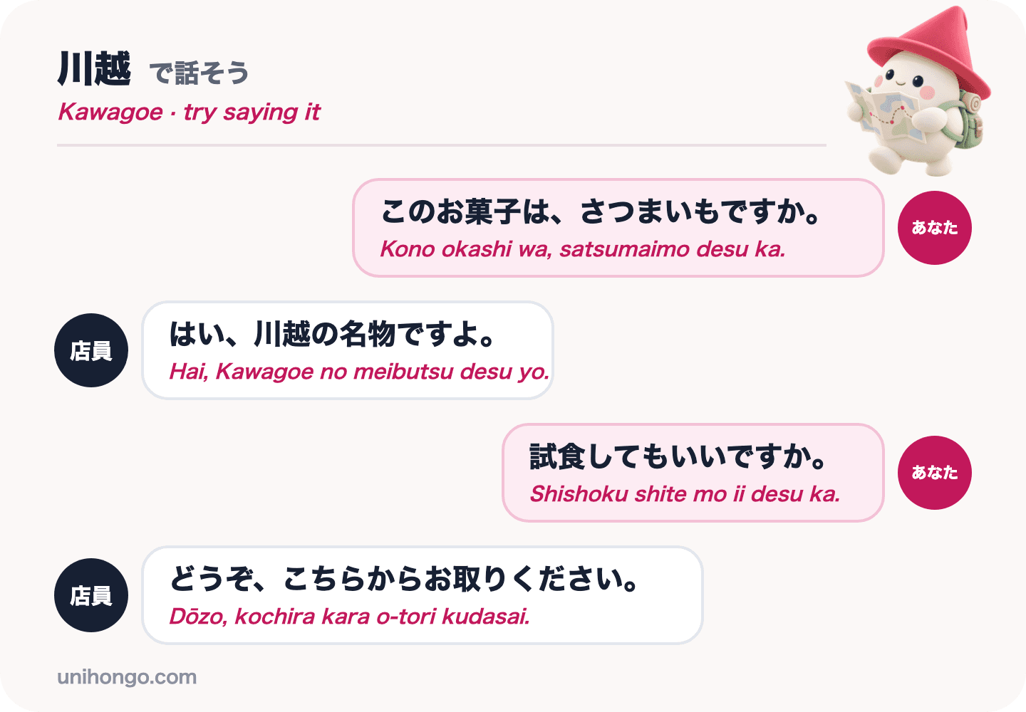 Isang apat na linyang chat sa pagitan ng isang bisita at isang shop assistant sa Kawagoe tungkol sa meryenda ng kamote at humihiling na subukan ang isang sample, sa Japanese na may romaji