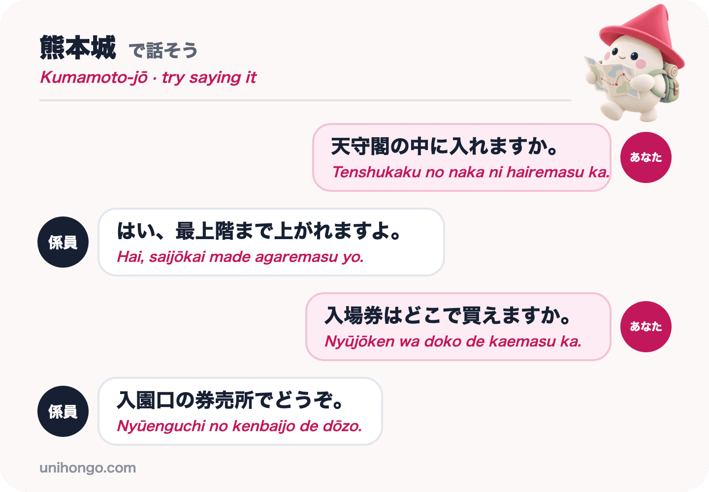 Rozhovor o čtyřech replikách mezi návštěvníkem a hradním zřízencem na hradě Kumamoto s dotazem, zda mohou vstoupit do pevnosti a kde si koupit vstupenky, v japonštině s romaji